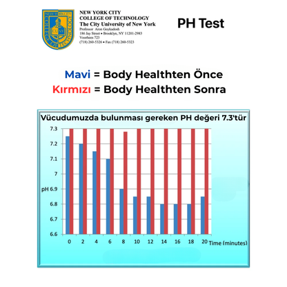2'li Body Health - Sağlık Çipi